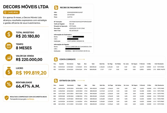 Comprovante de operação — Decors Móveis: R$ 199.819 de lucro · 8 meses